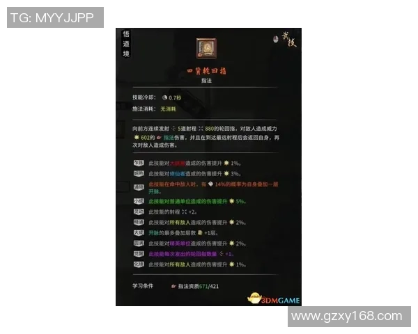 深入分析V5战队中路突破打法的策略与技巧解析